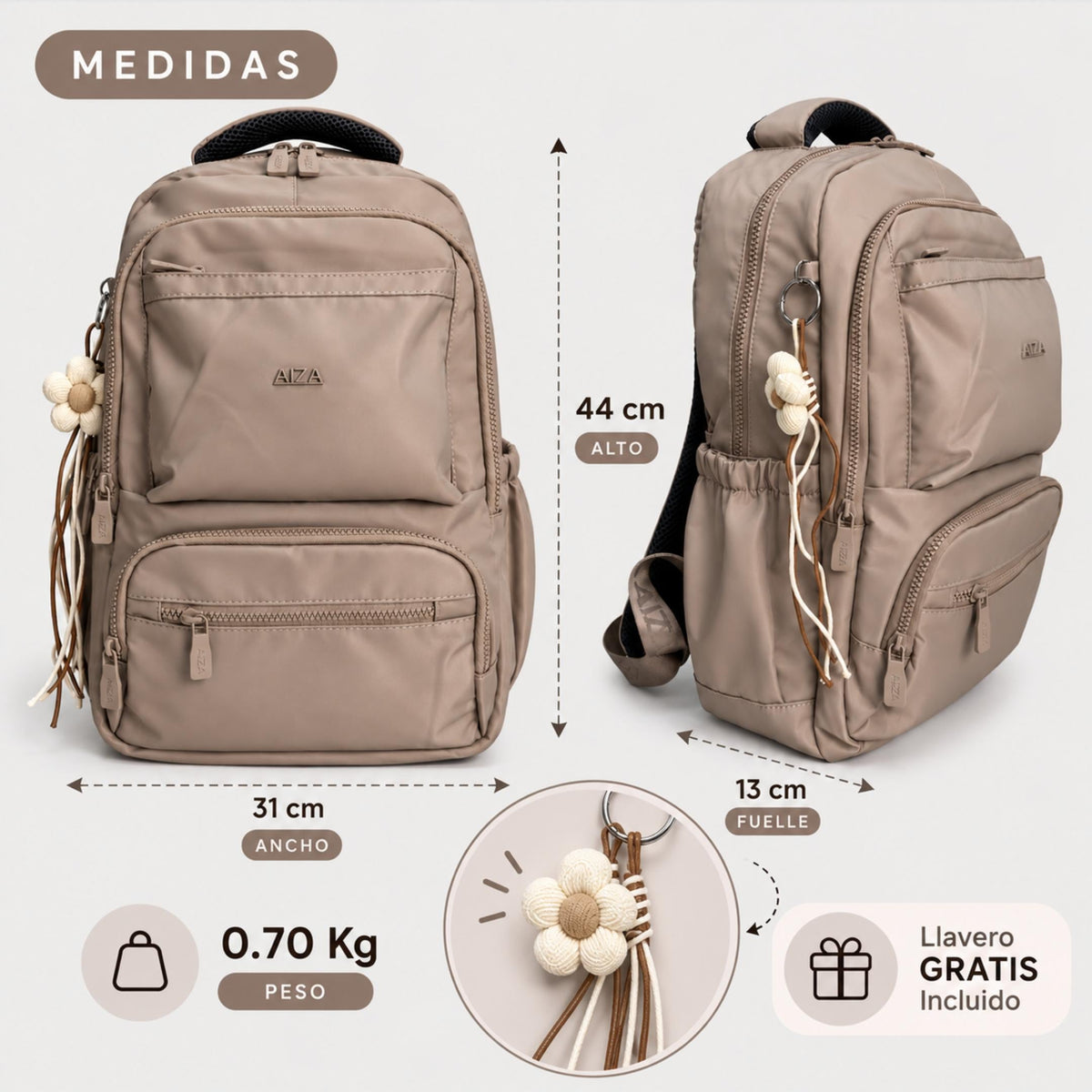 Medidas del producto