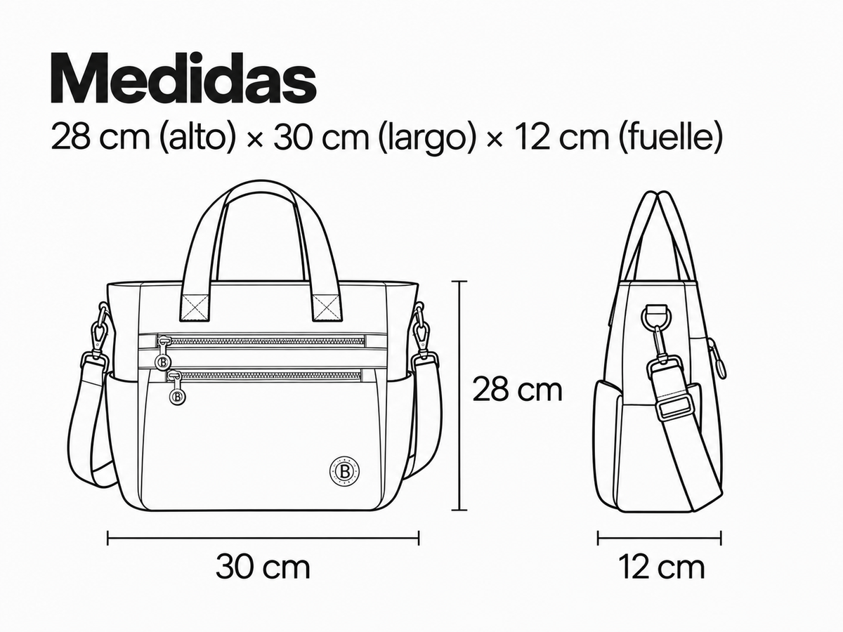 Medidas del producto